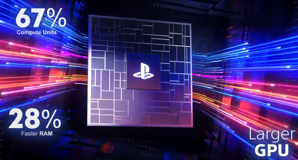 An abstract image depicting a graphics chip and showing the improved features of the PS5 GPU